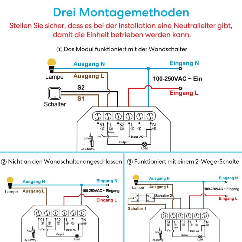 LoraTap Wireless Switch Set Wireless Receiver with Wireless Wall Switch