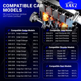 UF504 Ignition Coils & 3381 Double Iridium Spark Plug For 05-15 Chrysler 300 Aspen/Dodge Challenger Charger Durango Magnum Ram 1500 2500 3500/Jeep Grand Cherokee V8 5.7L 6.4L Replaces#52-1828 GN10352