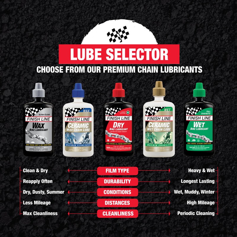 Finish Line Dry Lube Aerosol, 17 oz