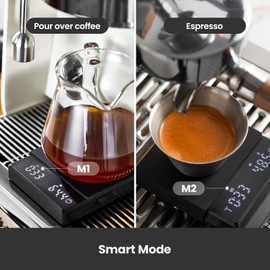 Gemilai Digital Coffee Scales with Timer, 2kg/0.1g High Precision, Accurate Measurement for Espresso and Pour-Over, with LCD Display, Rechargeable