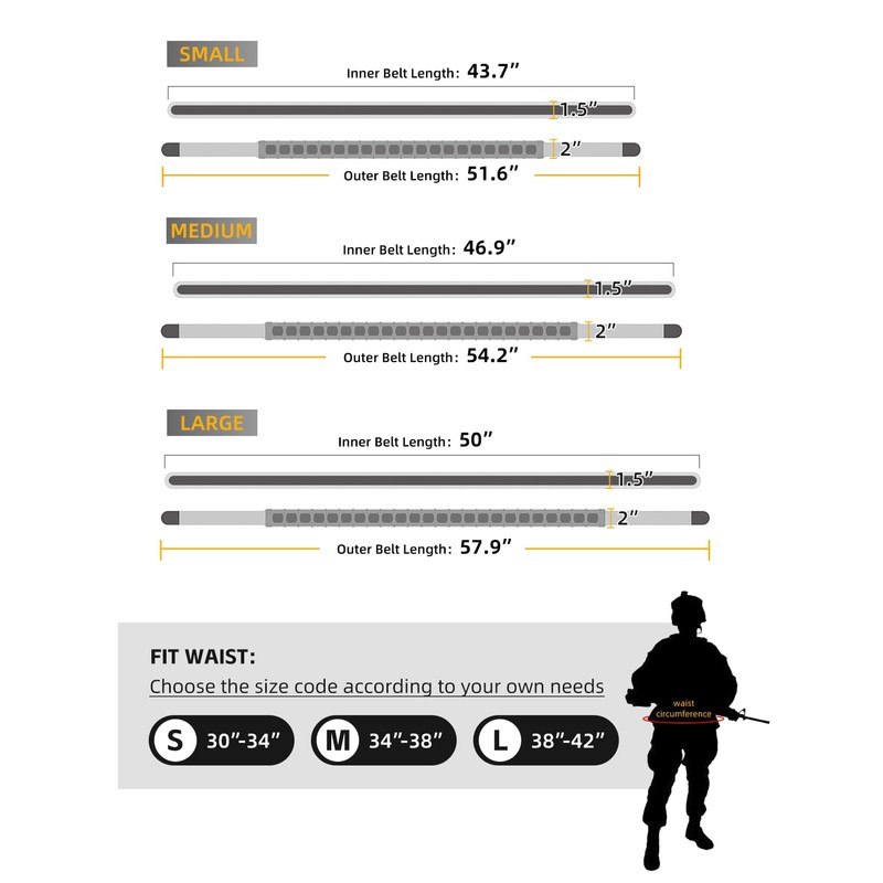 IDOGEAR SPORTS Tactical MOLLE Belt Quick Release Rigger Belt 1.5”/2”