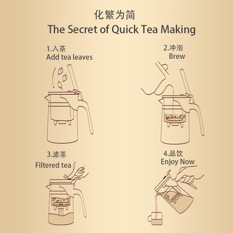 MOORCHOCO 500ML Glass Teapot with Detachable Infuser Filter Teapot for