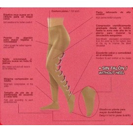 4 Piezas Pantimedia Mediana Compresión Preven-t 17-24 Mm/hg