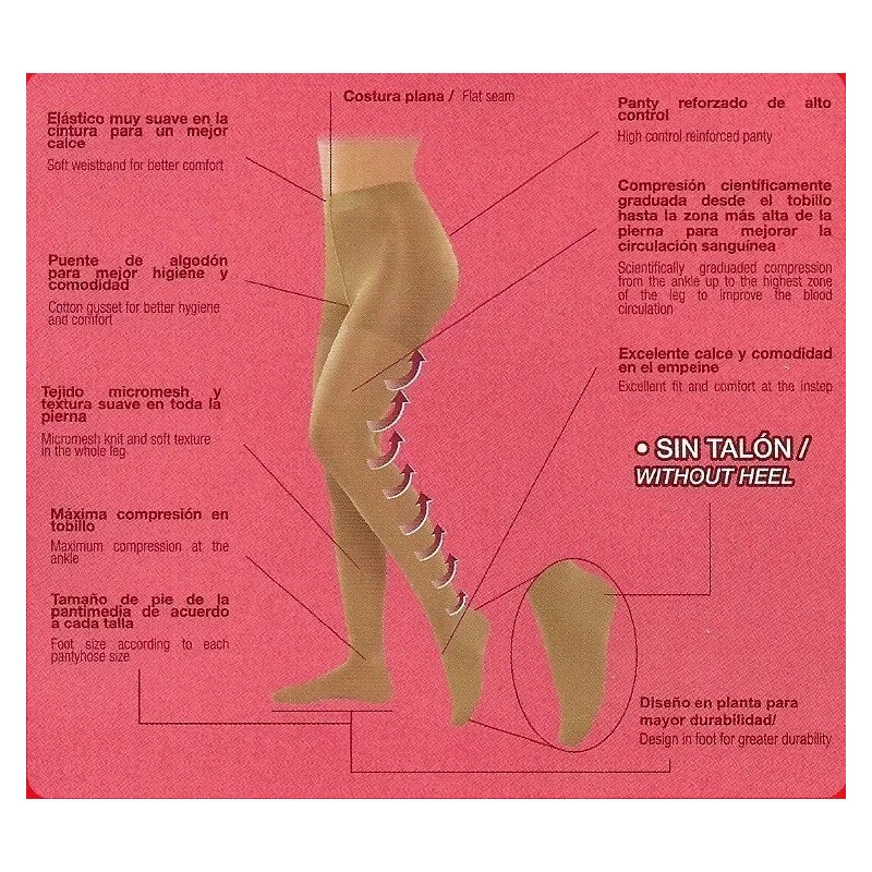 4 Piezas Pantimedia Mediana Compresión Preven-t 17-24 Mm/hg