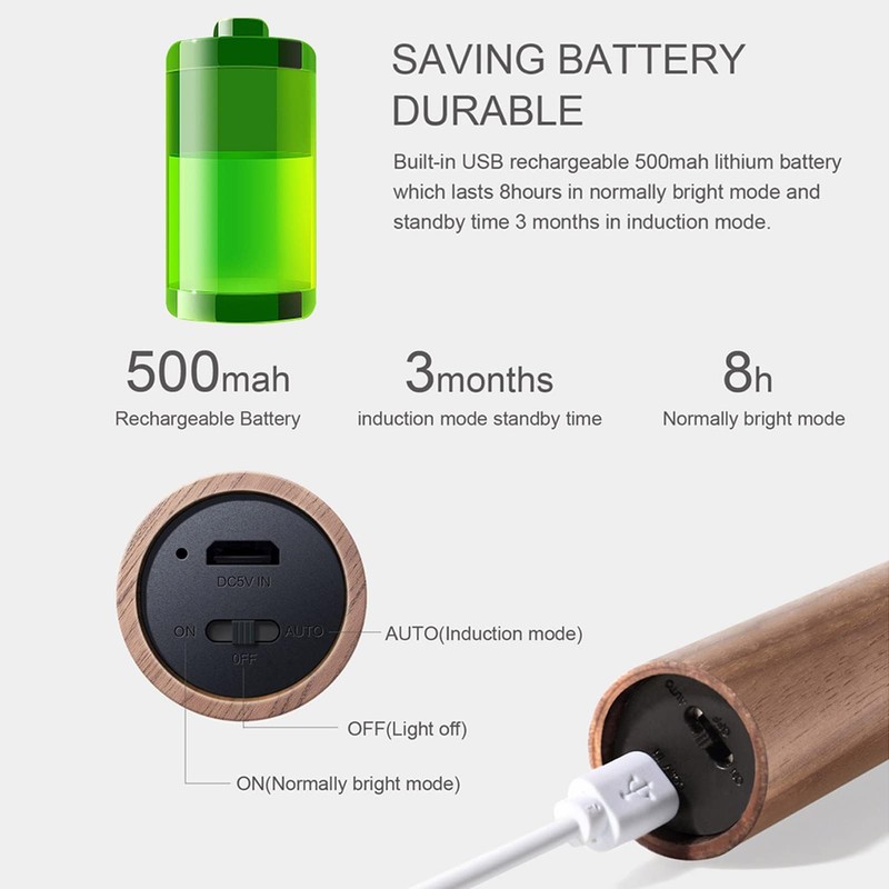 WCIC LED-Nachtlicht mit Bewegungssensor, wiederaufladbares Nachtlicht, aus Holz, tragbarer Wandleuchter,