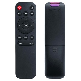Molgoc Replacement Remote for Mini Projector,Compatible with Lisowod L02, ONOAYO AY3 Projector.
