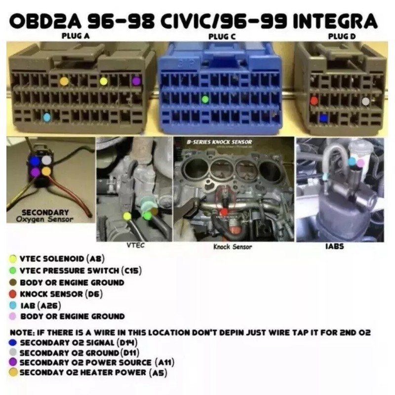 Honda Acura Swap OBD2 DOHC VTEC GSR B18C1 Wiring Sub