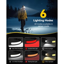 Headlamps Rechargeable for Adults 2 Pack, 230° Wide Beam Running LED Head Lamp with Red Light, Headlights for Head with Motion Sensor, Hard Hat Light Flashlight for Runners, Camping, Hiking, Fishing