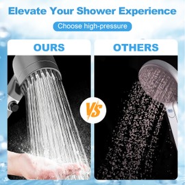 Filtered Shower Head with Handheld,High Pressure Shower Heads 3 Spray Modes with ON/OFF Switch,Power Wash for Bathroom Cleaning,Removable Showerhead with Stainless Steel Hose/Bracket/Cotton Filters