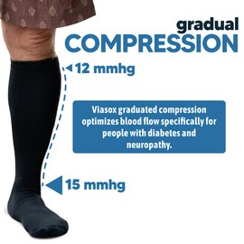 Viasox Black 3 Pack Compression Socks Women & Men, Circulation Support, 12-15mmHg Neuropathy, L