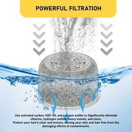 4 Pack Shower Head Filter Replacement Cartridge Compatible with All Canopy Fixed & Handheld Filtered Shower Head, Shower Filter For Hard Water