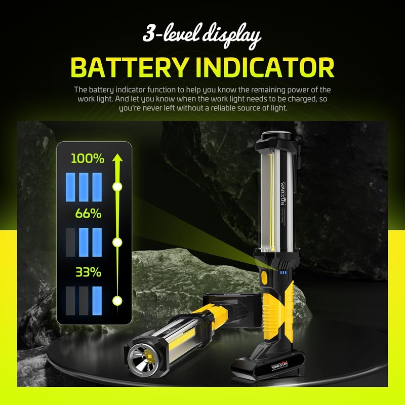 ​​WARSUN 2PC Rechargeable 1500LM COB LED Work Light-Magnetic Hands-Free Trouble