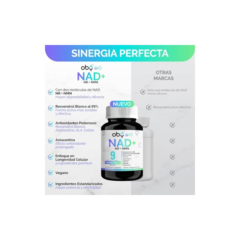 Nad Trans Resveratrol Combinación Superior Nmn Nicotinamida Ribosa Fortalecido Ingredientes