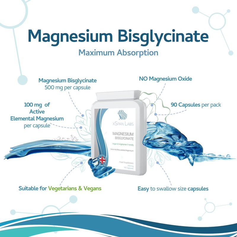 Magnesium Bisglycinate 500mg – Extremely Bioavailable Capsules with High Absorption