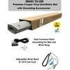 Groundhug by Scientific Americas - ESD Anti Static Mat -