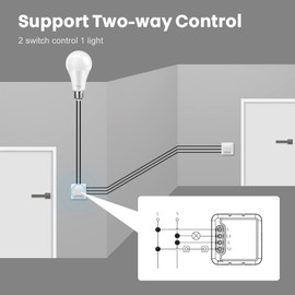 Smart WiFi Switch Smart Timer Module Works Parallel with Original Switch, Compatible with Alexa Echo and Google Home 2gang 10a Rf (SEC02+RFset)