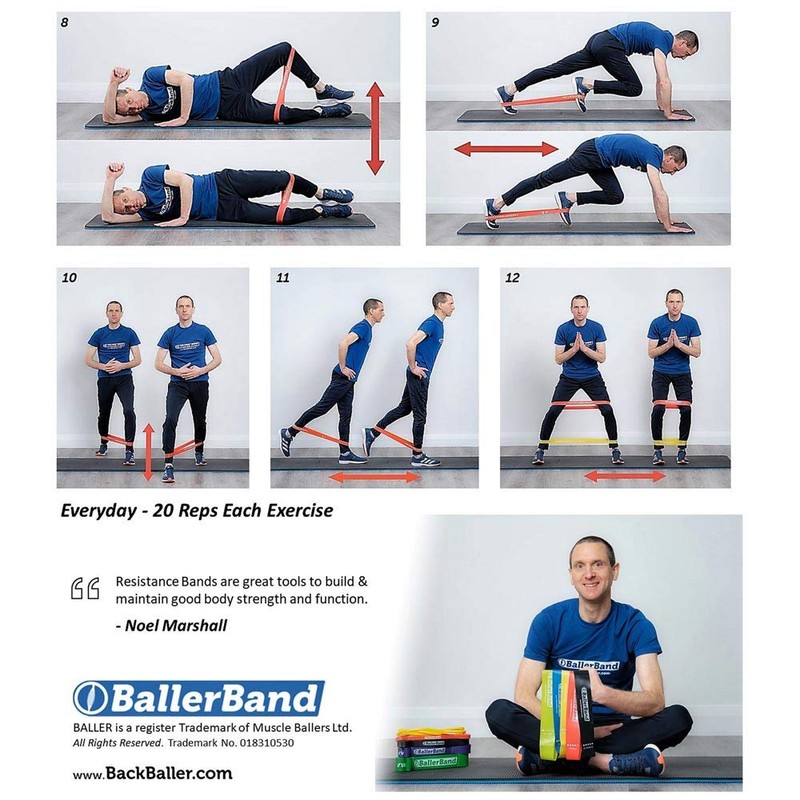 Resistance Band Exercise Loops