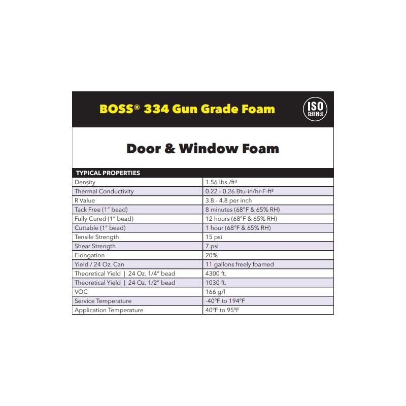 Boss 334 Window and Door Gun Foam - 24oz -