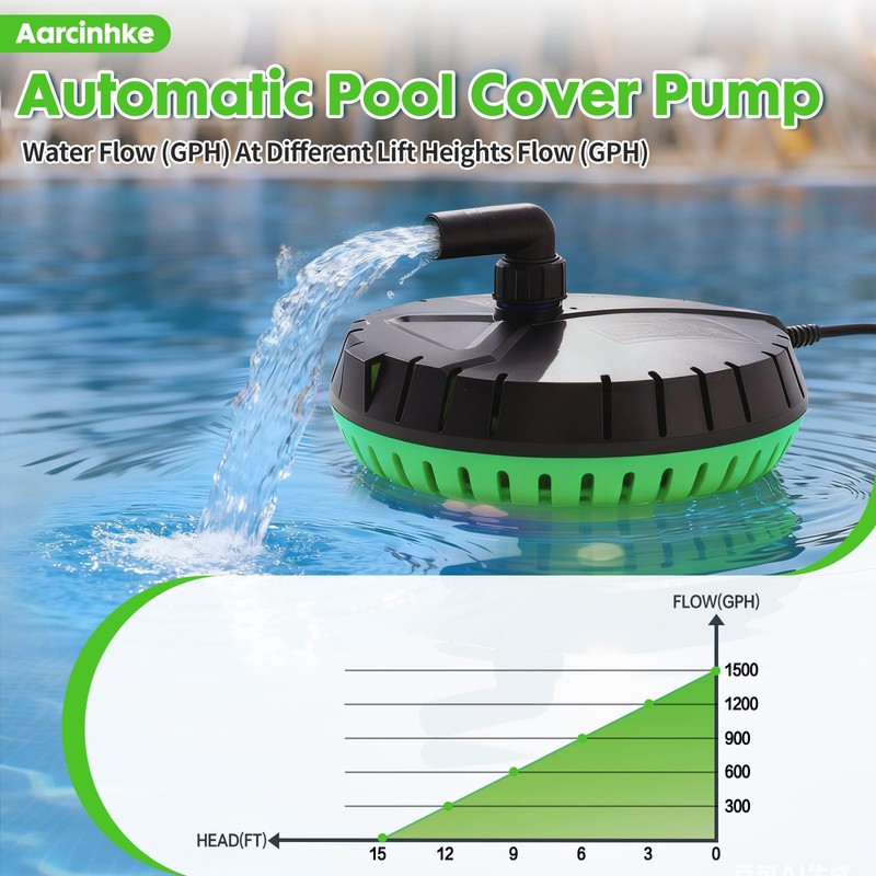 Aarcinhke Automatic Pool Cover Pump, 1500GPH Submersible Sump Pump, Green