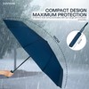 TANNESS Windproof Umbrella – 10-Rib Waterproof & Compact Umbrella with