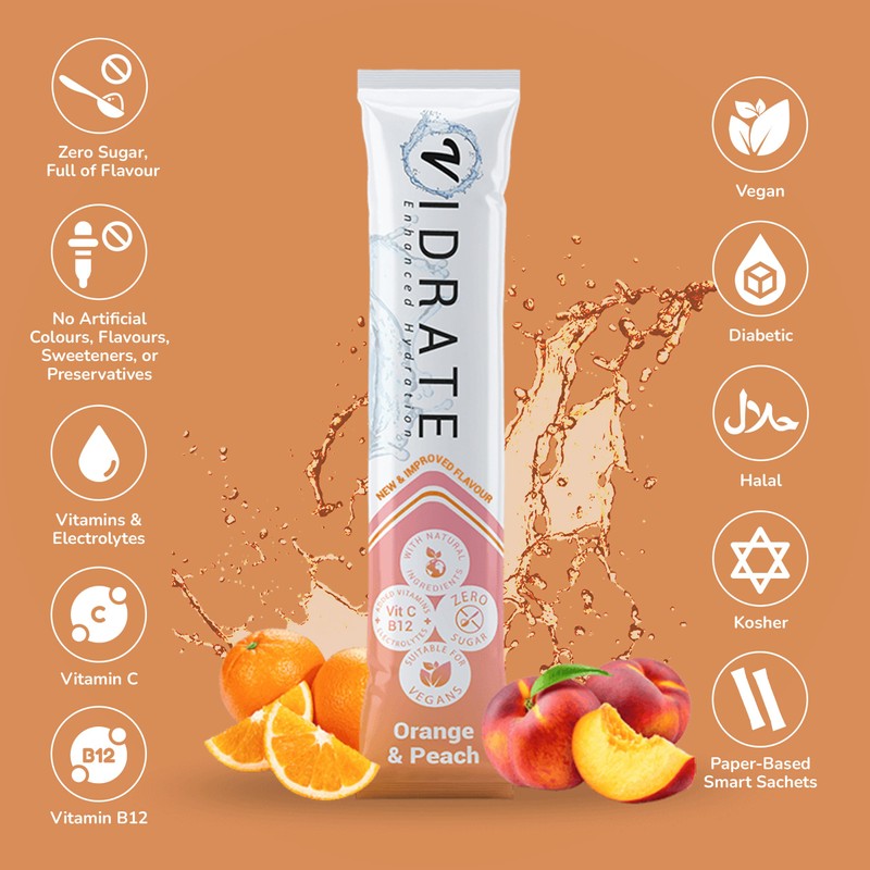 Electrolytes Powder - Hydration Sachets Packed with Vitamins - Zero