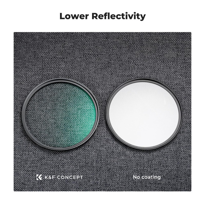 K&F Concept 72MM UV Filter Ultra Slim Japan Optics Multi