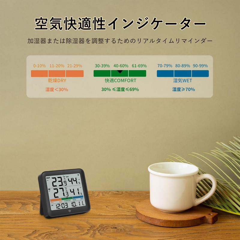 VOCOO Thermo-Hygrometer, Thermometer, Hygrometer, Digital Indoor/Outdoor, Large LCD Screen, High