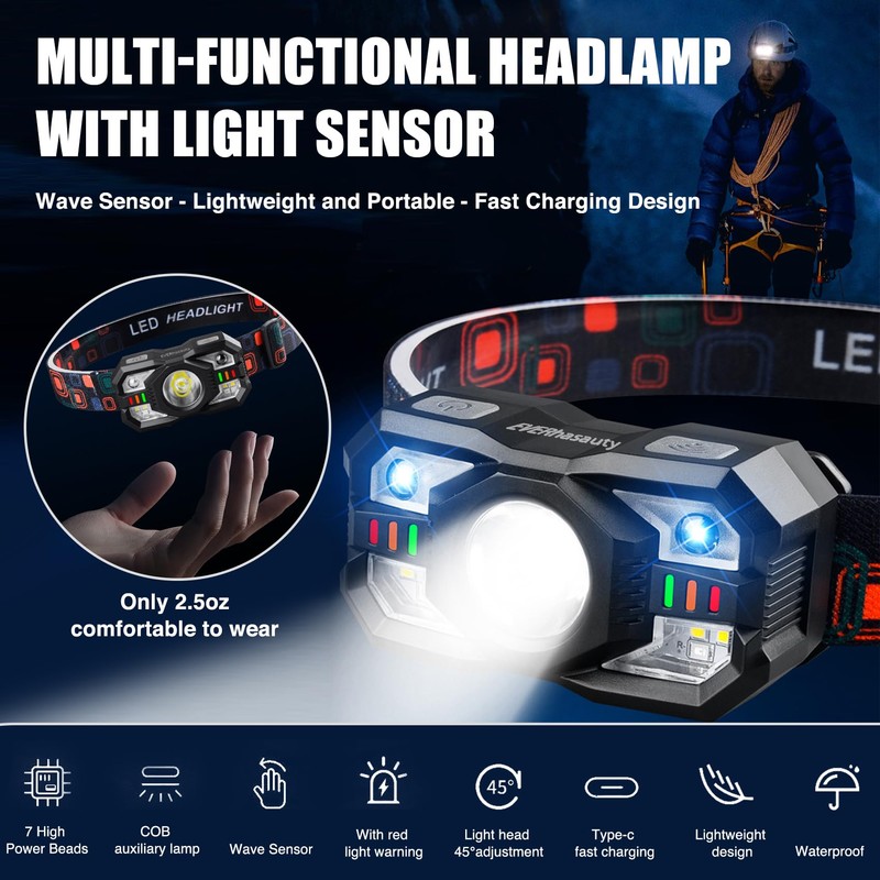 EVERhasauty Headlamp Rechargeable, 1200 Lumen Super Bright LED Headlight Motion