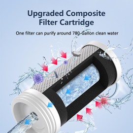 Water Filter Tap, Limescale Filter Tap, Water Filter Drinking Water, Tap Filter Removes Chlorine, Heavy Metals and Bad Taste (Including 1 Filter, 12 Adapters)