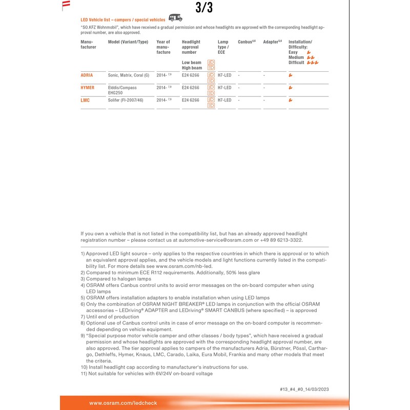 OSRAM LEDriving Cap for Night Breaker H7-LED, LEDCAP07, Replacement for