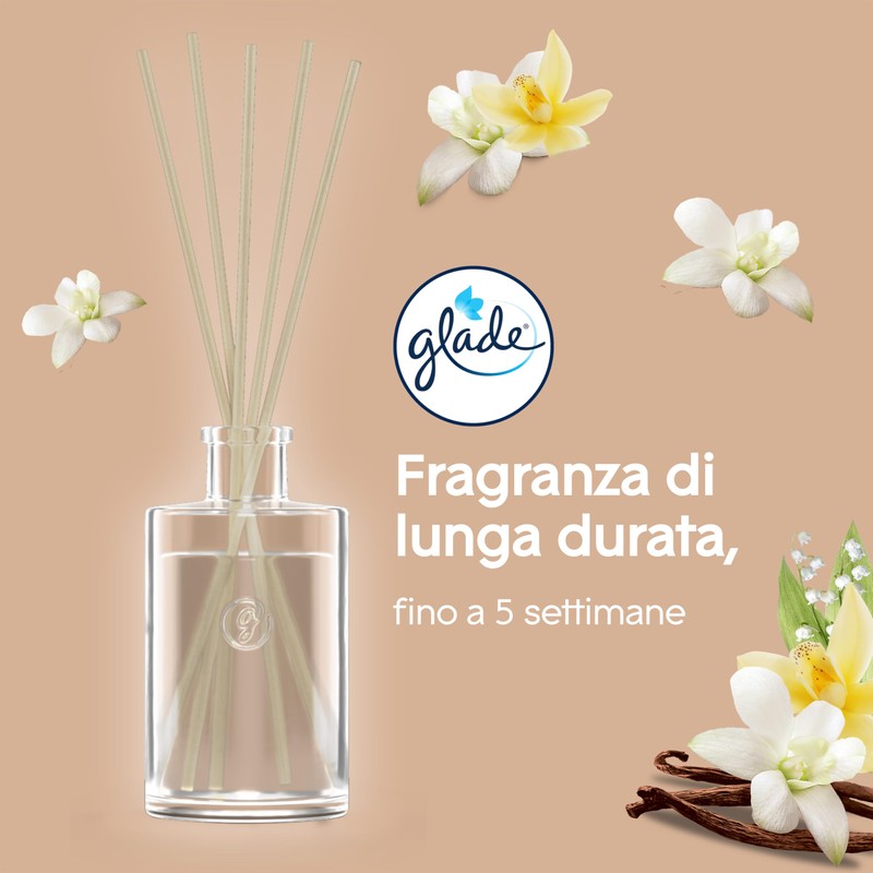 Glade Diffusore a Bastoncini, Profumatore per Ambienti con Oli Essenziali,