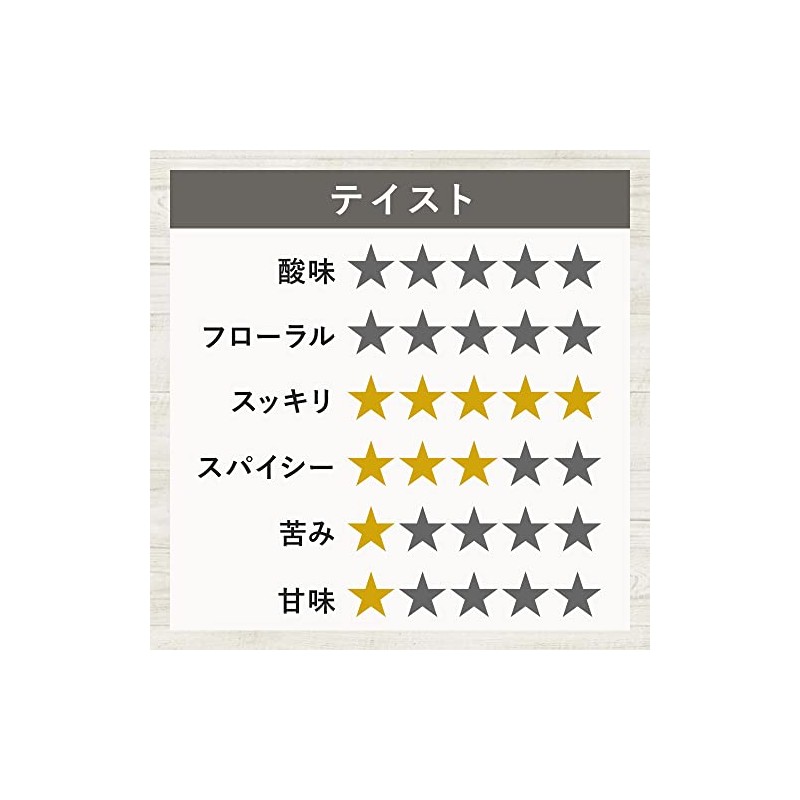 Herbal Tea Peppermint (1. Contents: 1.1 oz (30 g)