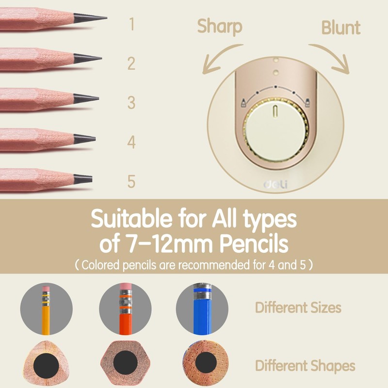 Electric Pencil Sharpener, Fully Automatic Pencil Sharpener for 6.9-10.8mm Colored/Jumbo