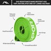 Msports Resistance Band in Various Strengths - Exercise Bands /