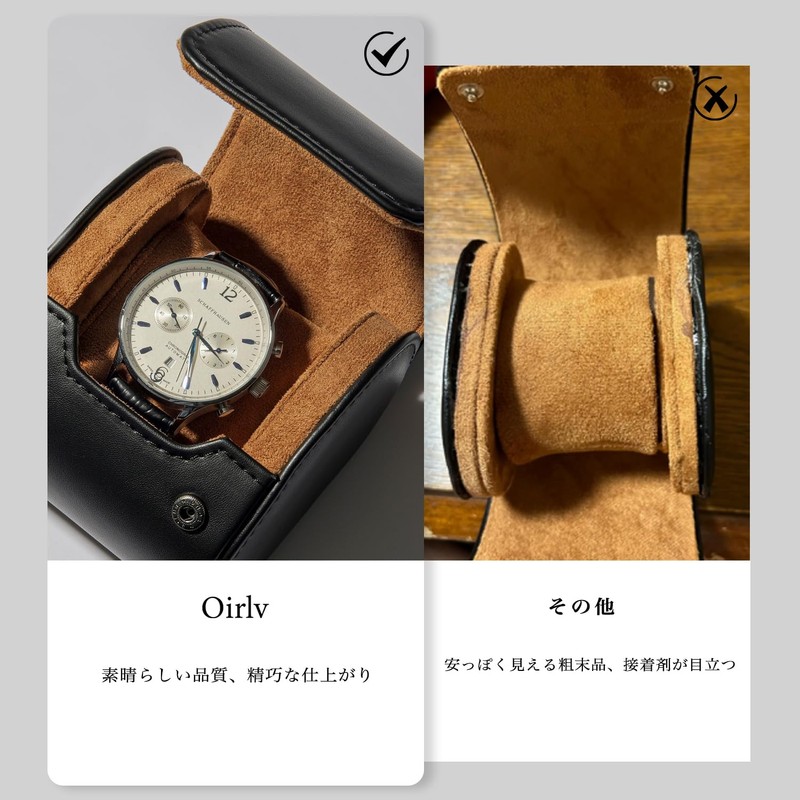 Oirlv B01301 Watch Case, PU Leather, Mini, Portable, Luxury Watch