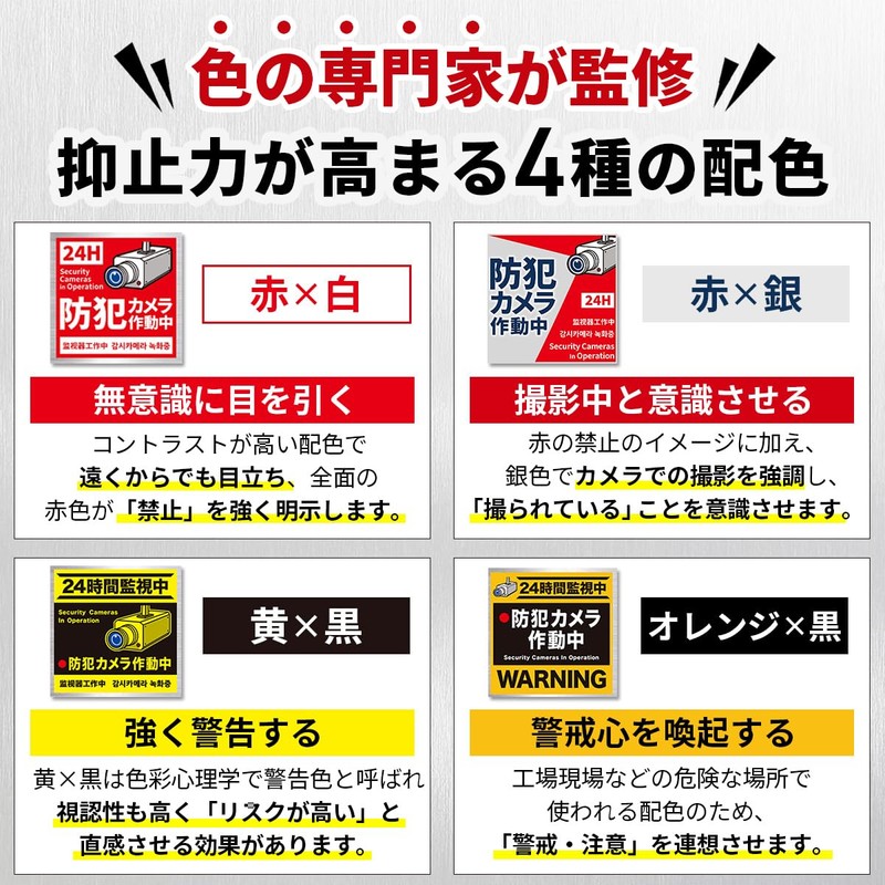 Reiwa Shinukan Security Sticker, Security Sticker, Security Camera, Surveillance Camera,