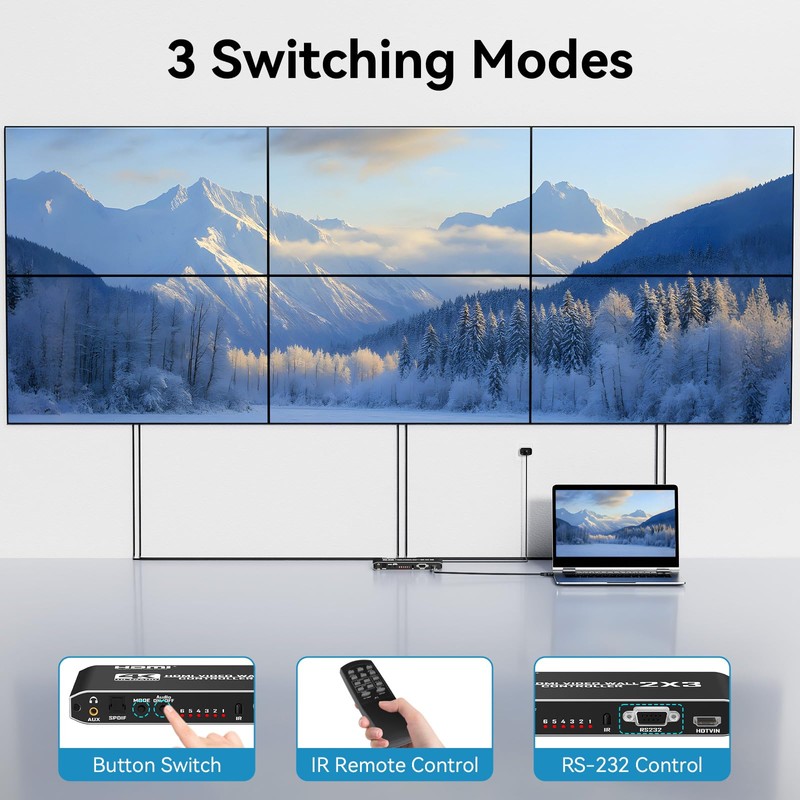 6-Way HDMI Video Wall Controller 2X3 4K@30Hz Input/Output, 14 Display