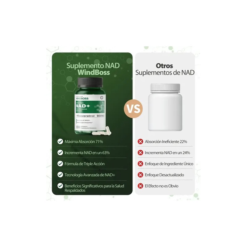 Windboss Nad Capsules 100 Cápsulas Suplemento