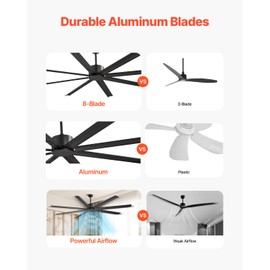 VEVOR 84 In Ceiling Fan without Light, 6-Speed Remote Control, Aluminum 8-Blade, Reversible DC Motor, Modern Low Profile Flush Mount Exterior Fan for Bedroom, Living Room, Patio, Indoor/Outdoor, Black