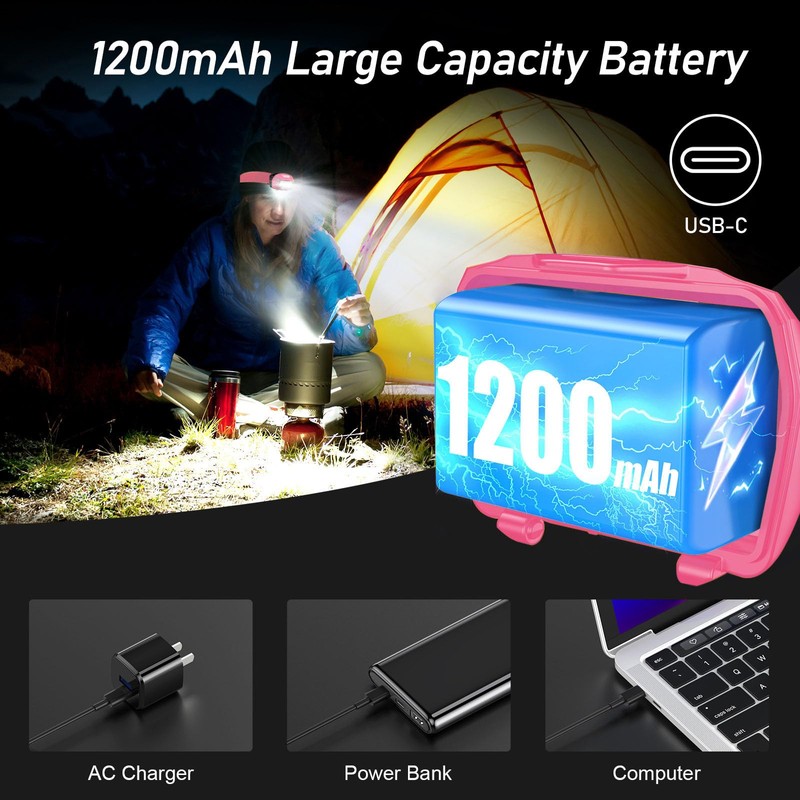 Blukar LED Headlamp,2000L Super Bright Rechargeable Headlight Flashlight with White&Red