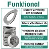 Spring washers shape B, corrugated, according to DIN 137, stainless