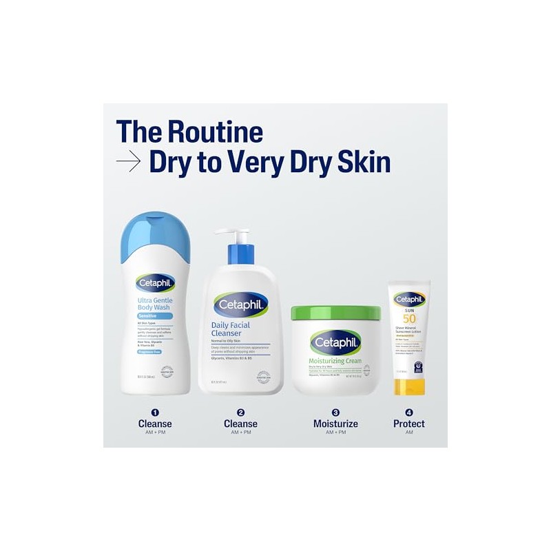 Cetaphil Crema Hidratante Cuerpo Piel Seca Muy