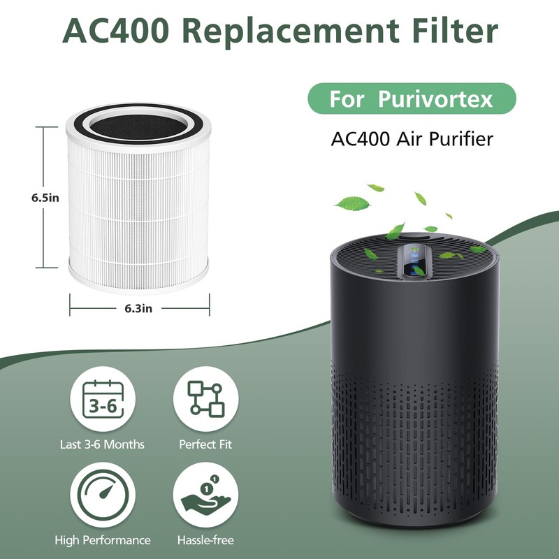 2 Pack AC400 Air Purifiers Replacement Filter for Purivortex AC400