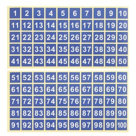 PATIKIL 1" Consecutive Number Stickers 1-100, Square Self-Adhesive Vinyl Number Decals for Inventory Storage Organizing, Locker, Toolbox, Bins, Indoor Outdoor, Blue