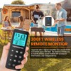 Wireless Meat Thermometer, 300FT Wireless Meat Thermometer Digital with Alarm