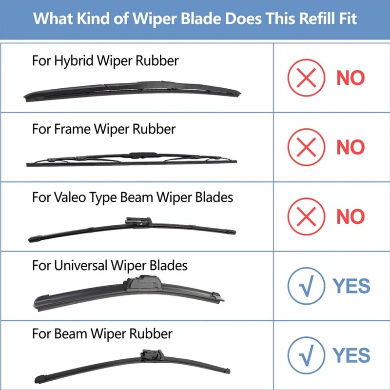 CRLLDPM 1 Pair Universal Windscreen Wiper Rubber, 70 cm Wiper