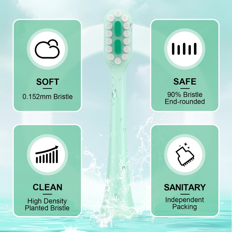 Compatible with AquaSonic Icon Electric Toothbrush Replacement Toothbrush Heads,for AquaSonic