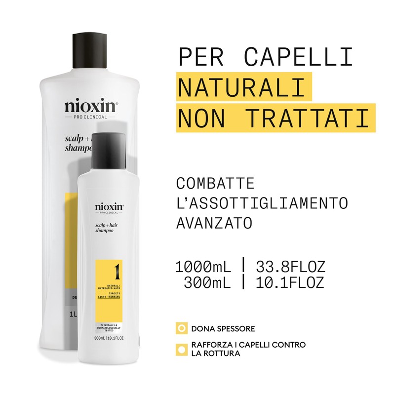 Nioxin Sistema 1 Scalp + Hair Shampoo 300ml - Shampoo
