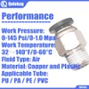 Qolekog Pneumatic Push to Connect Air Fittings 3/8" OD Tube