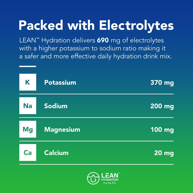 LEAN Hydration Daily Electrolyte Packets Drink Mix | Zero Calories,
